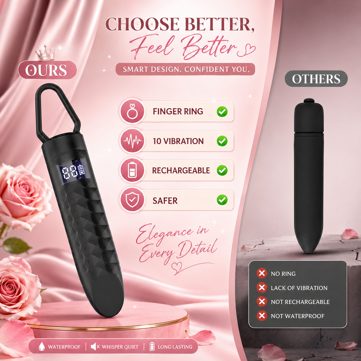 Discreet Bullet Vibrator for Women — Clitoral & Nipple Stimulator, Mini Lipstick Massager, Portable Sex Toy for Travel